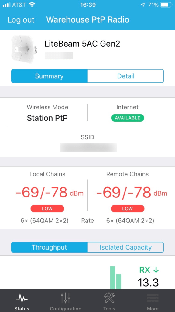 An image from the setup up showing functional links