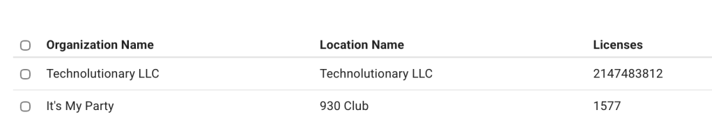 A screenshot from SimpleMDM shows two organizations attached, one of which has 2147483812 licenses and the other has 1577.