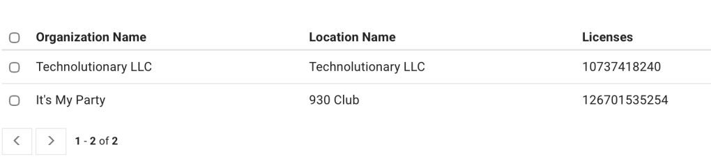 A screenshot of organizations in SimpleMDM that show a ludicrously large number of licenses